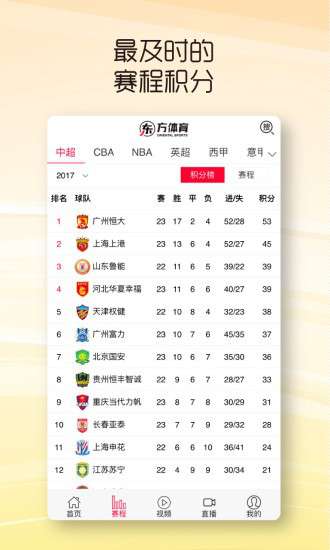 东方体育日报APP下载