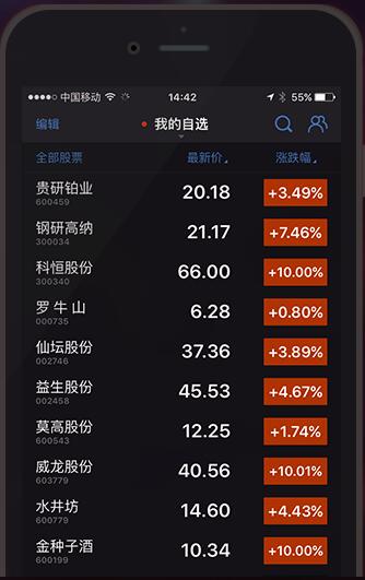 腾讯自选股app安卓版