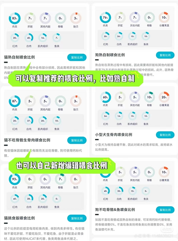 嗷呜猫狗食谱app
