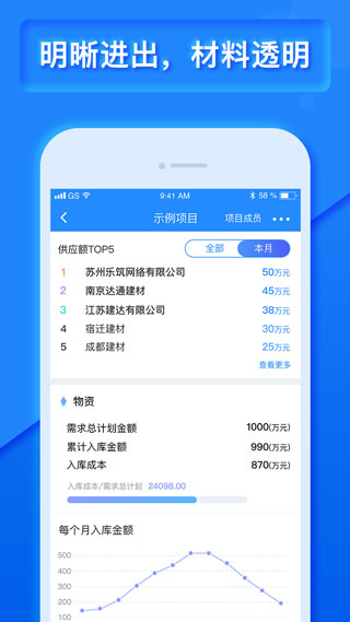 乐建宝工程管理APP
