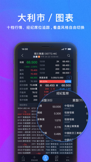 -捷利交易宝安卓版v7.4.81