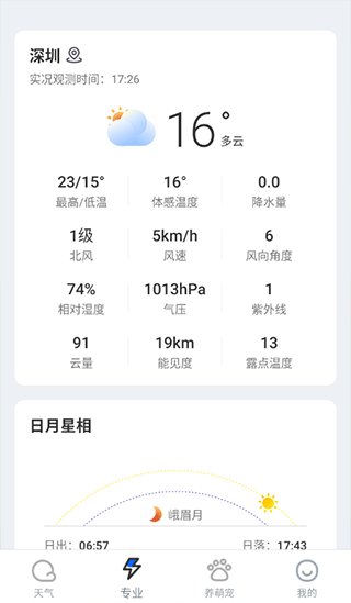 潮汐天气