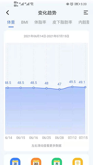 轻牛健康app最新版