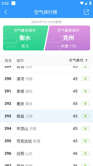 天气预报准点报