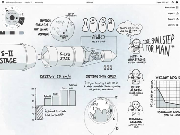 概念画板app最新版