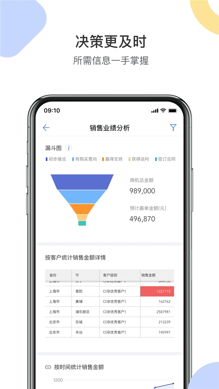 销售易CRM系统手机版