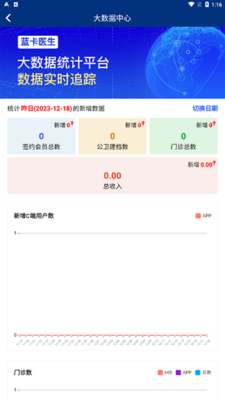 蓝卡医生端