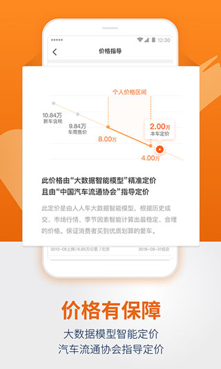 人人车APP