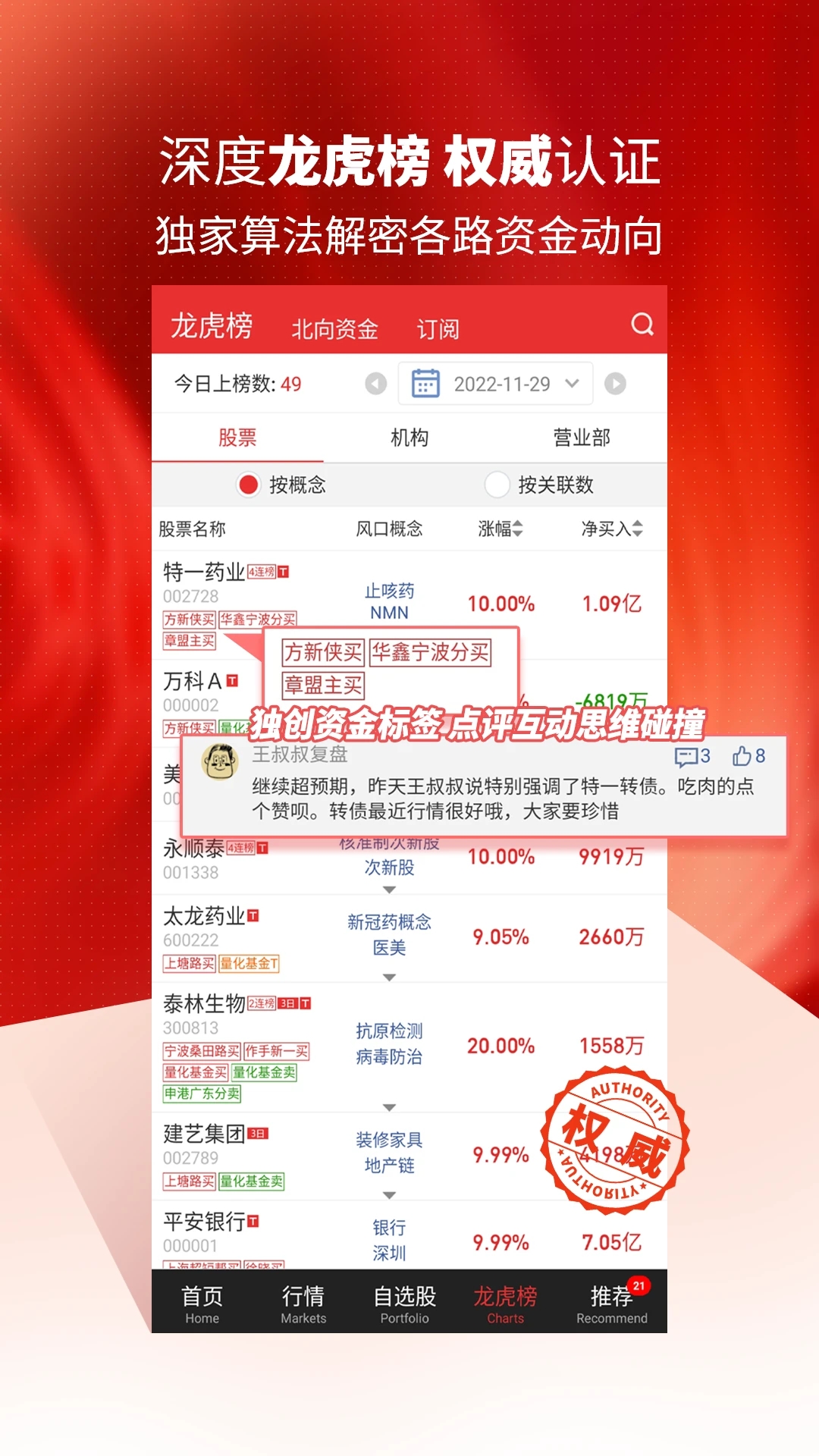 开盘啦APP