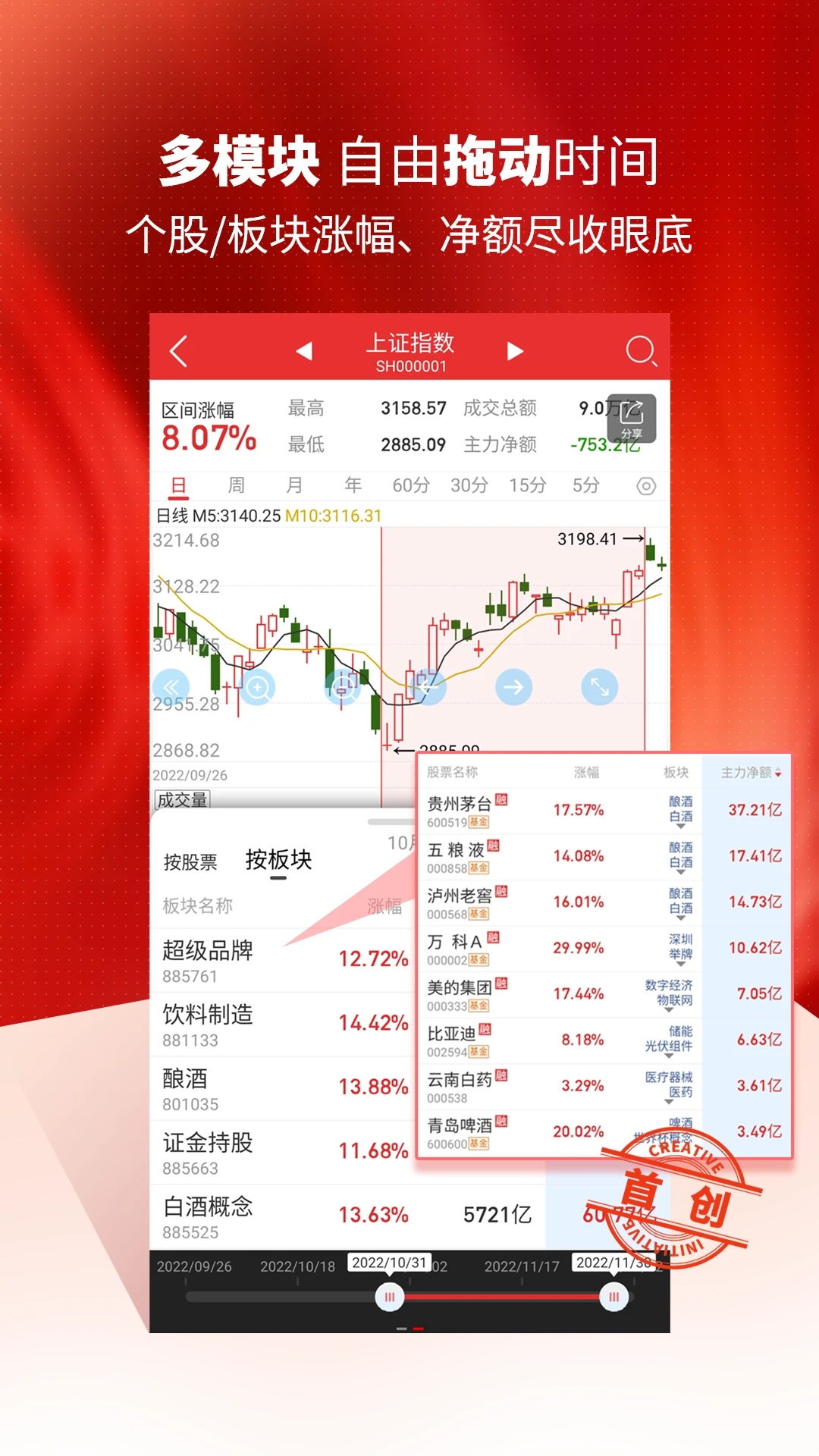 开盘啦APP