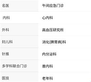 江苏省中医院