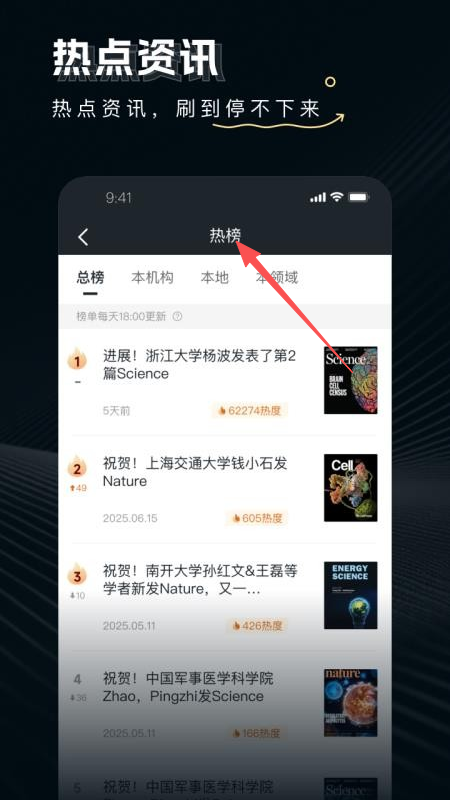 论论