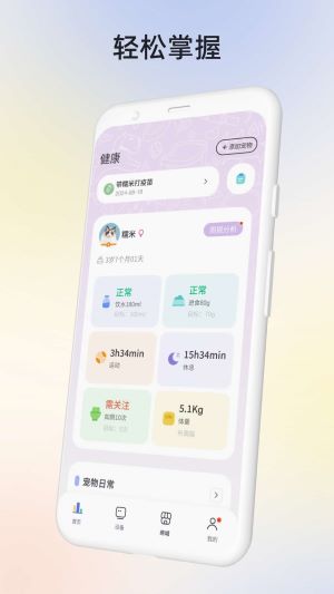 petgugu