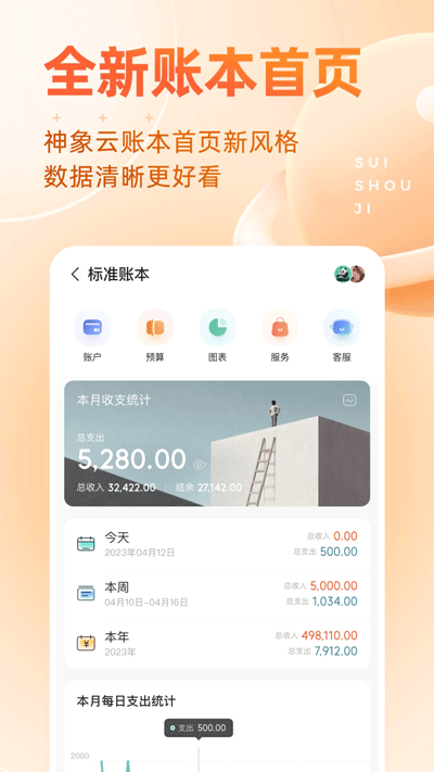随手记APP