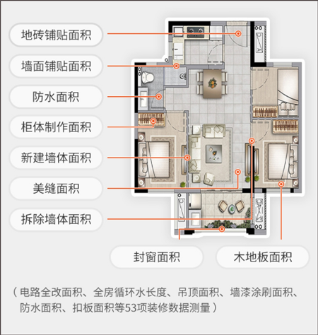 当家