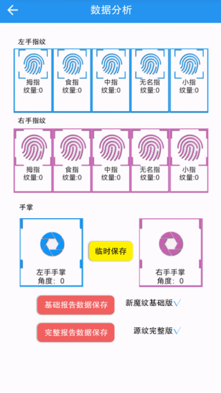 天赋测评