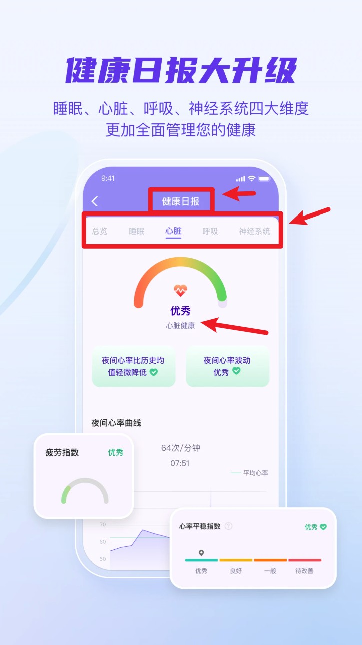麒盛数据