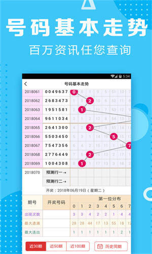 旺彩双色球