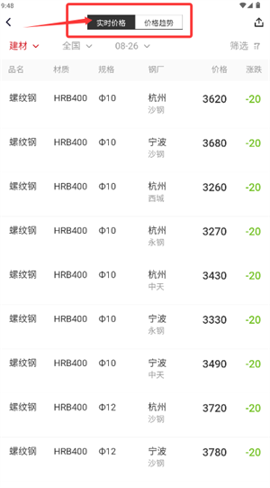 找钢网
