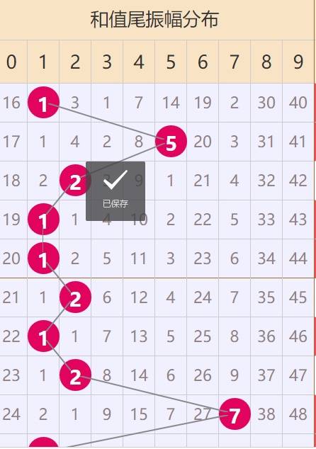11选5彩票