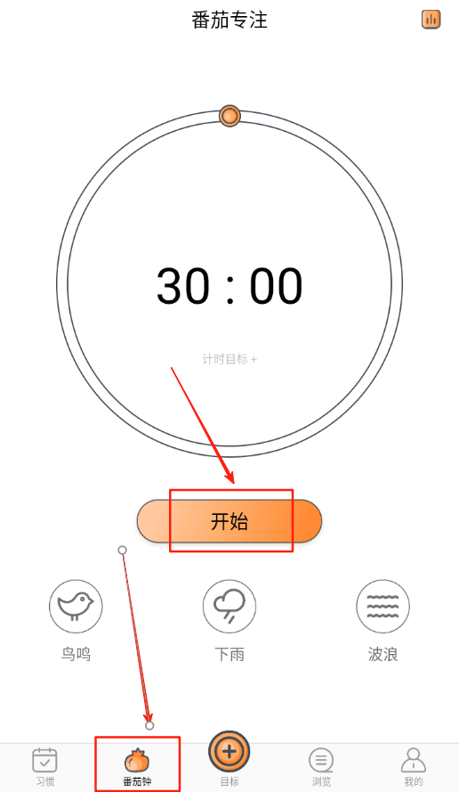 目标管理局
