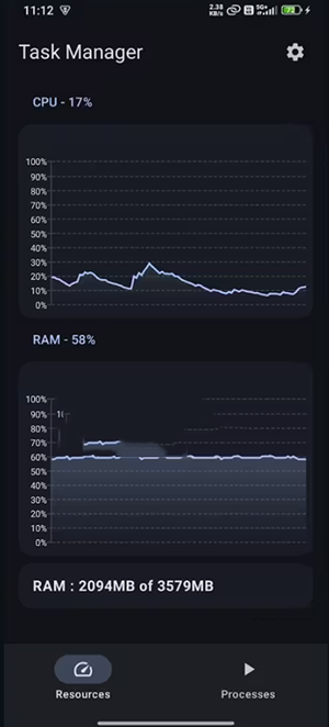 TaskManager