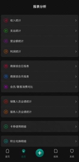 会员树