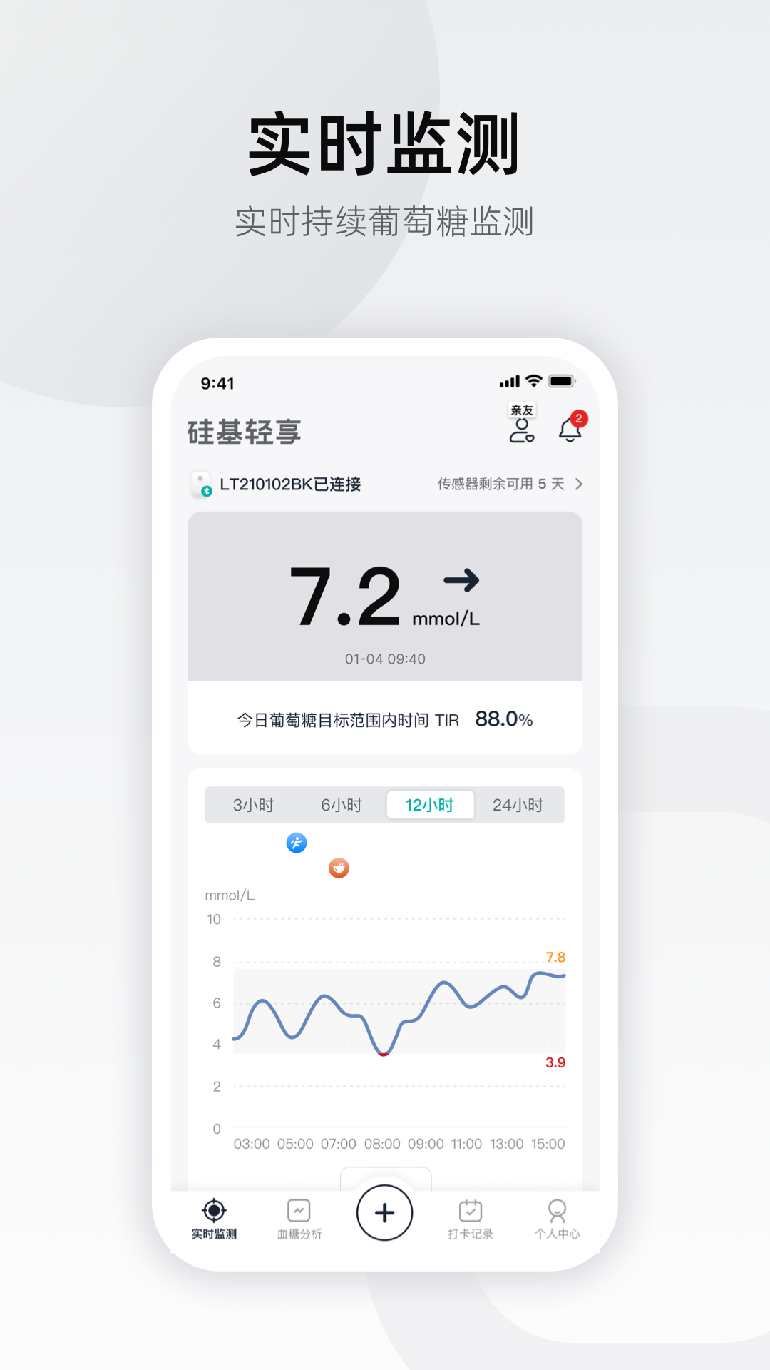 硅基轻享绿色版